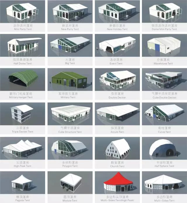 Various types of tent.