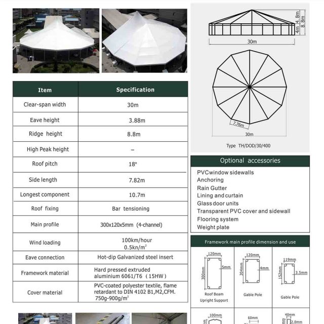 20m Span Dodecagonal Tent