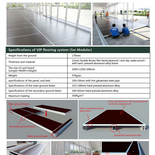 Cassette flooring system