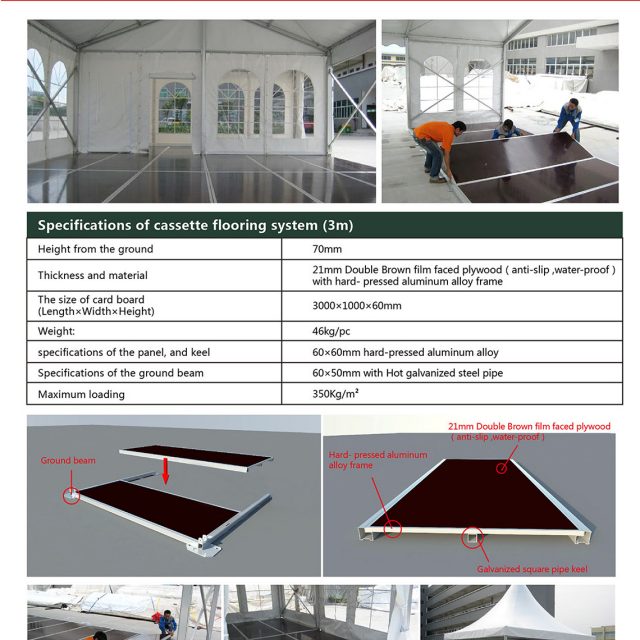 Cassette flooring system for sale