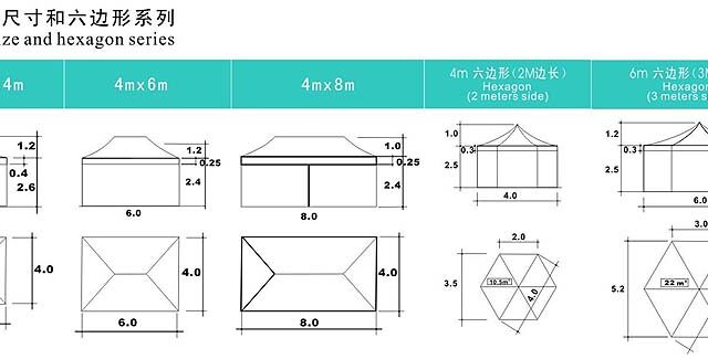 Outsize and hexagon series